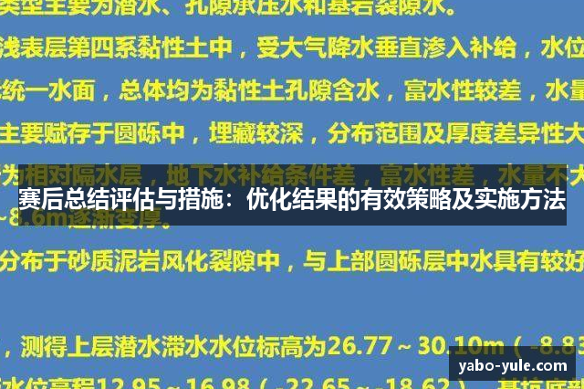 赛后总结评估与措施：优化结果的有效策略及实施方法