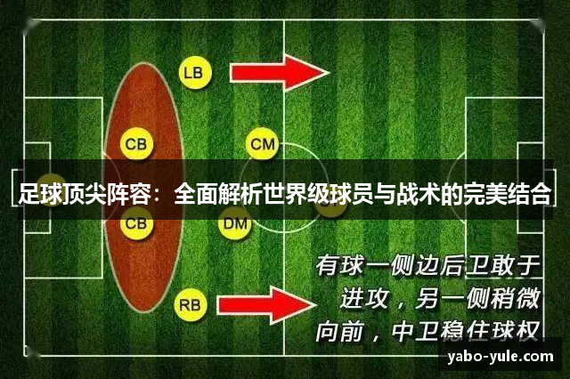 足球顶尖阵容：全面解析世界级球员与战术的完美结合