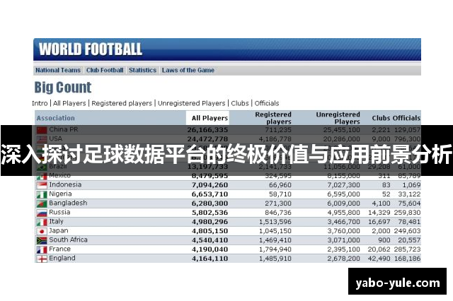 深入探讨足球数据平台的终极价值与应用前景分析