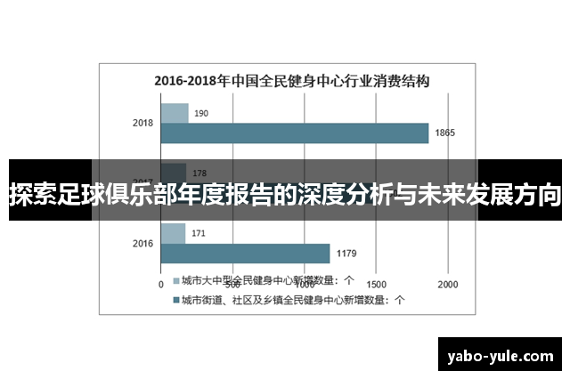 探索足球俱乐部年度报告的深度分析与未来发展方向