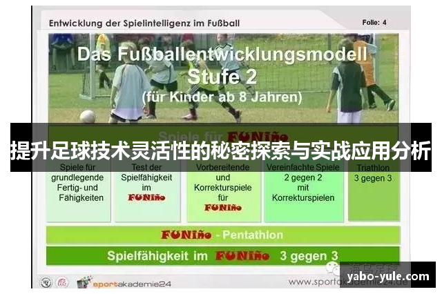 提升足球技术灵活性的秘密探索与实战应用分析