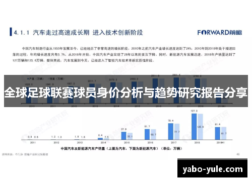 全球足球联赛球员身价分析与趋势研究报告分享