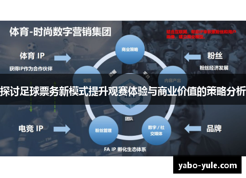 探讨足球票务新模式提升观赛体验与商业价值的策略分析