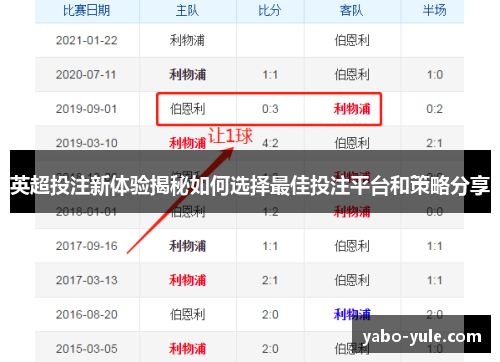 英超投注新体验揭秘如何选择最佳投注平台和策略分享
