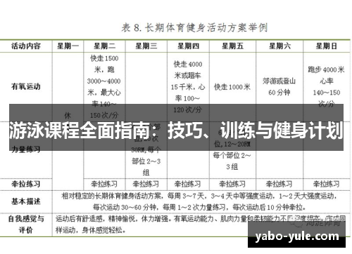 游泳课程全面指南：技巧、训练与健身计划