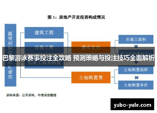 巴黎游泳赛事投注全攻略 预测策略与投注技巧全面解析